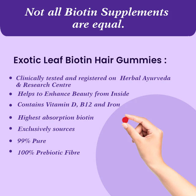 Biotin Gummie